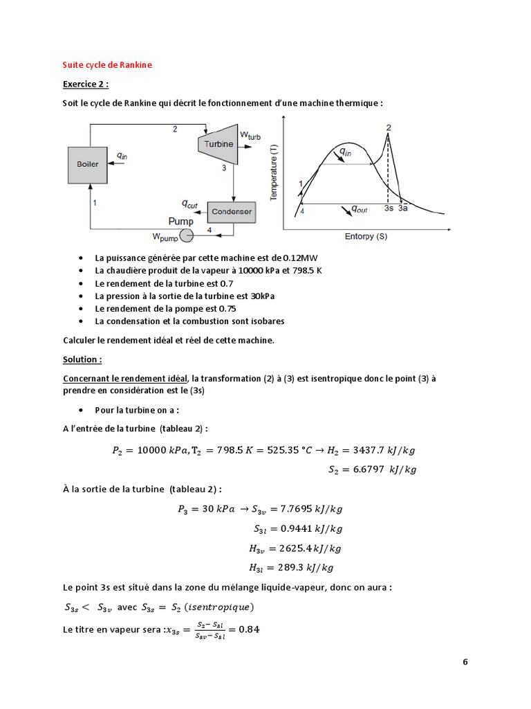 Rendement du cycle de Rankine | PDF | Turbine | Science des matériaux