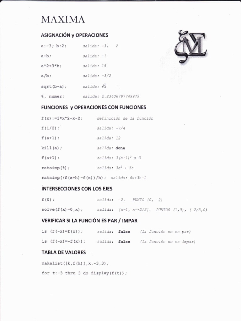 Ejercicios Con Maxima PDF | PDF | Pendiente | Funciones y mapeos