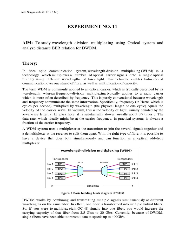 Experiment No. 11: AIM: To Study Wavelength Division Multiplexing Using ...