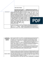 Cuadro Comparativo EP Discurso Fundacional y Redefiniciones2