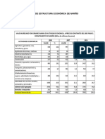 Taller de Estructura Económica de Nariño