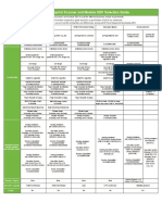 ZKTeco+Fingerprint+Scanner+SDK+Selection+Guide-Ver3 020202310 PDF