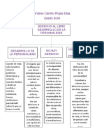 Actividad 2 Etica