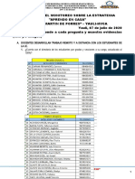 Evidencias de Monitoreo