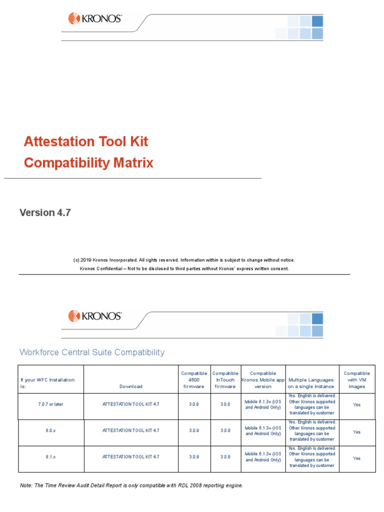 Attestation Tool Kit Compatibility Matrix Download Free PDF Mobile