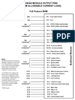 Bulkhead Module Current Load Limits