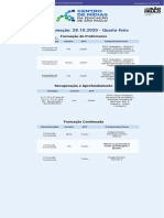 prog-prof-20-10-28.pdf