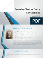 Escuelas Clasicas de La Contabilidad