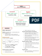 Guide 6 Modal Would (1)