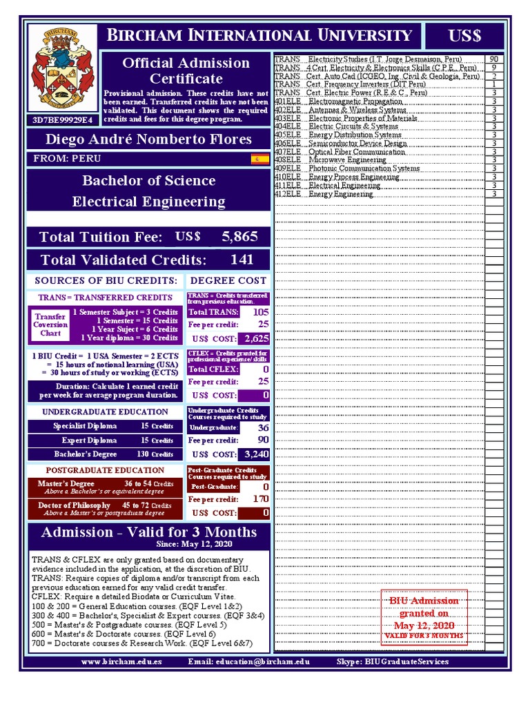 Official Admission Certificate | PDF | Postgraduate Education | Master