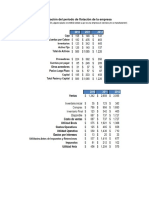 Determinación Del Periodo de Flotación de La Empresa