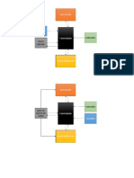 Diagrama de Bloques