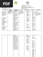 Nursing Care Plan: Assessment Nursing Diagnosis Background Knowledge Planning Implementation Rationale Evaluation