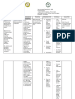 Nursing Care Plan: Assessment Nursing Diagnosis Background Knowledge Planning Implementation Rationale Evaluation