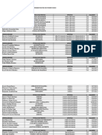 Salarios en La Cámara de Representantes