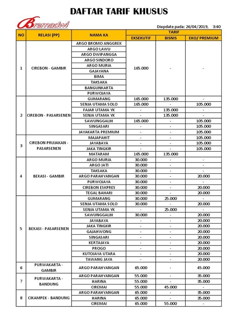 Tarif Khusus PDF | PDF