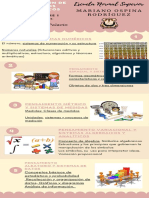 Infografía CONSTRUCCIÓN DE CONCEPTOS MATEMÁTICOS