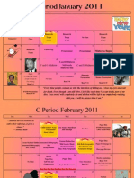 C Period January To March 2011
