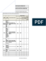 SG-SST: Matriz de jerarquización de riesgos