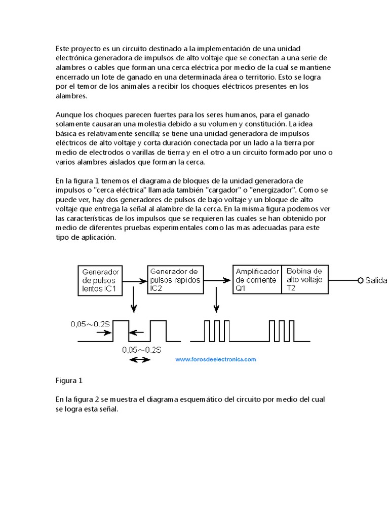 Impulsores Ultra 120V - para Cerca Eléctrica | Super Fox, image size:768x1024