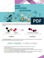 M14 - S1 - Reacciones y Ecuaciones Químicas - PDF