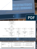 Dirección Estratégica y Gestión Por Competencias