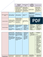 cuadro sociedades.pdf