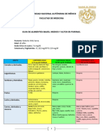 Guia de Alimentos Purinas Roberto