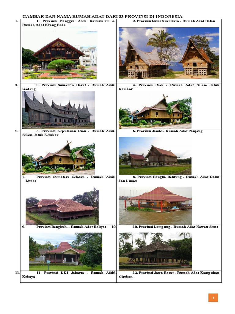33 Rumah Adat Di Indonesia PDF