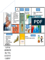 CAMBAS - Docx Abarroteria Una Luz en Tu Camino