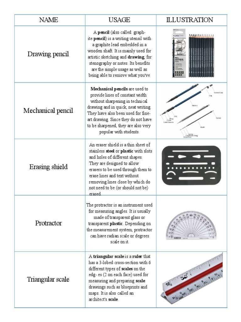 Essential Drawing Tools and Uses | PDF | Technical Drawing | Drawing
