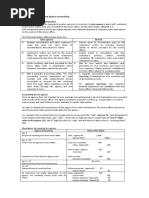 Home Office, Branch and Agency Accounting