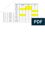 Data Persyaratan