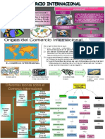 COMERCIO INTERNACIONAL