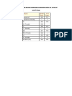 Cut Off Marks 30BJSE Mains Comp Exam PDF