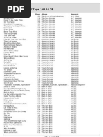 I Tunes | PDF | Rock Music | Recorded Music