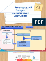 Flow Chart Penentapan NIP Digital