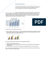 Excel - Types of Charts and Their Uses