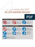 10 Lifes Saving Rules
