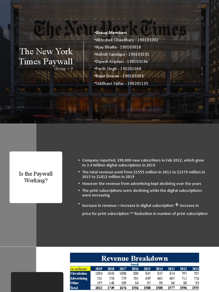 The New York Times Paywall PDF Newspapers Mass Media