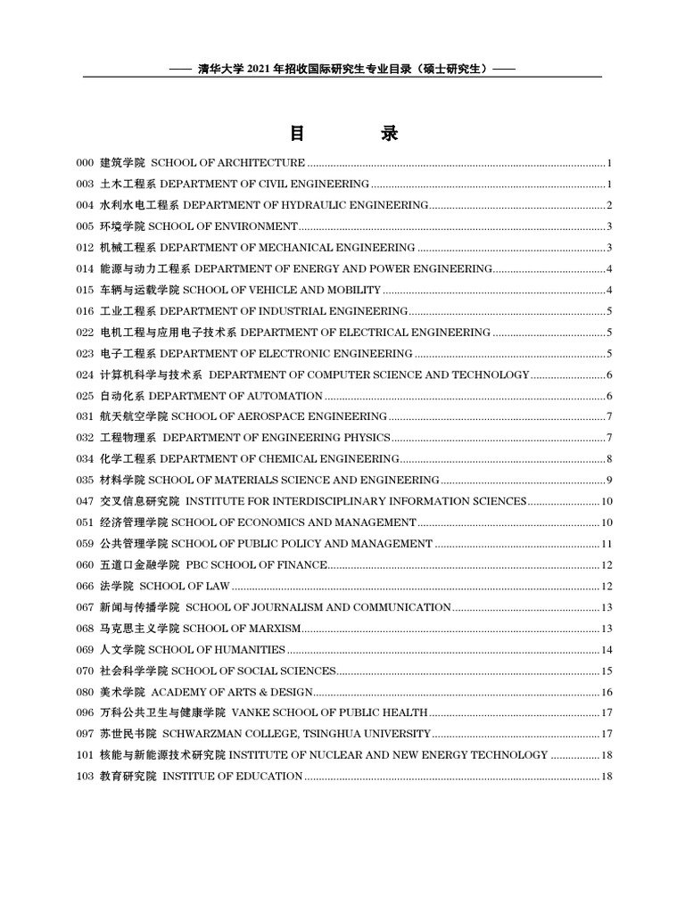 Master Programs Catalog 2021 PDF | PDF
