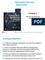 Chapter 2 Information System Managin The Digital Firm Fifteenth Edition