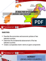 Comparative Analysis of Economies: (Norway and Pakistan)
