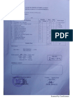 3.3.1 Supervisi Pembelajaran