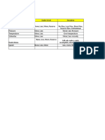 latihan Risk Management_HAZOP&LOPA (2)