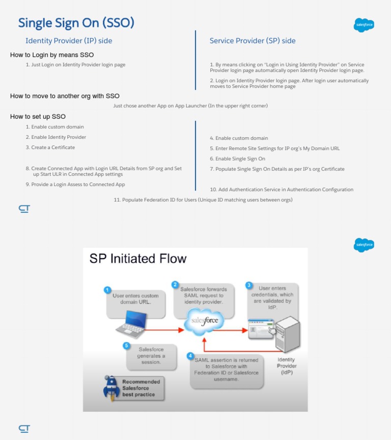 Setting Up Single Sign-On (SSO) Guide | PDF | Finance & Money ...