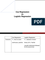 Cox Regression vs. Logistic Regression