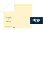 Assets : Does Assets Liabilities + Equity? Yes The Balance Sheet Balances. Yes The Balance Sheet Balances