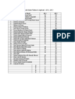 Markah Sains Tahun 6 Aspirasi AR 1