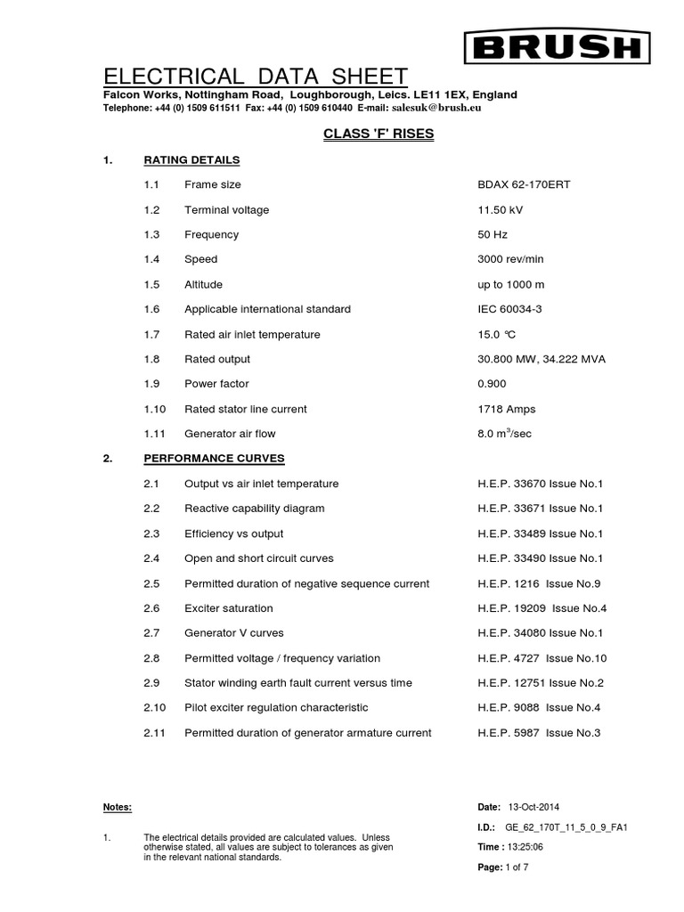 BRUSH BDAX GE 62 170ERT Data Curves PDF Electric Generator Root Mean Square